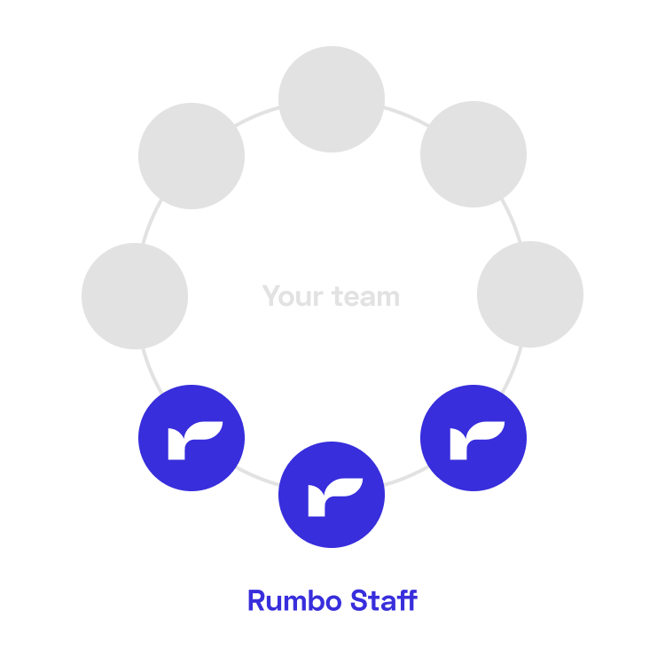 Rumbo Staff Augmentation